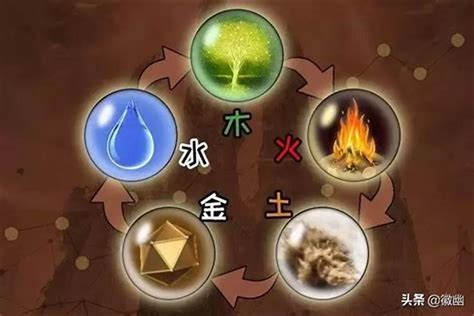 缺金特徵|八字五行缺金是什么意思 – 五行缺金的含义